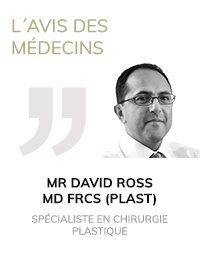 MR DAVID ROSS MD FRCS (PLAST)